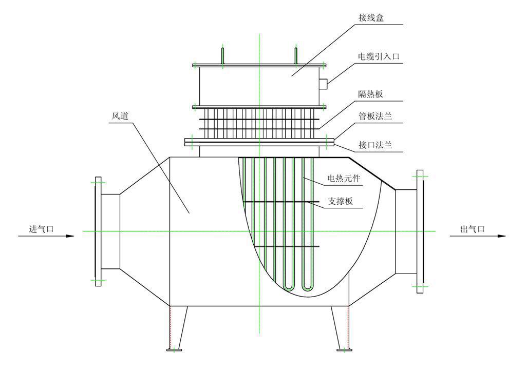 风道加热器图纸.jpg